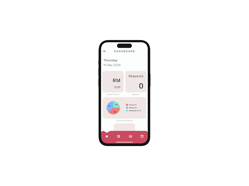 Cover image for Goods