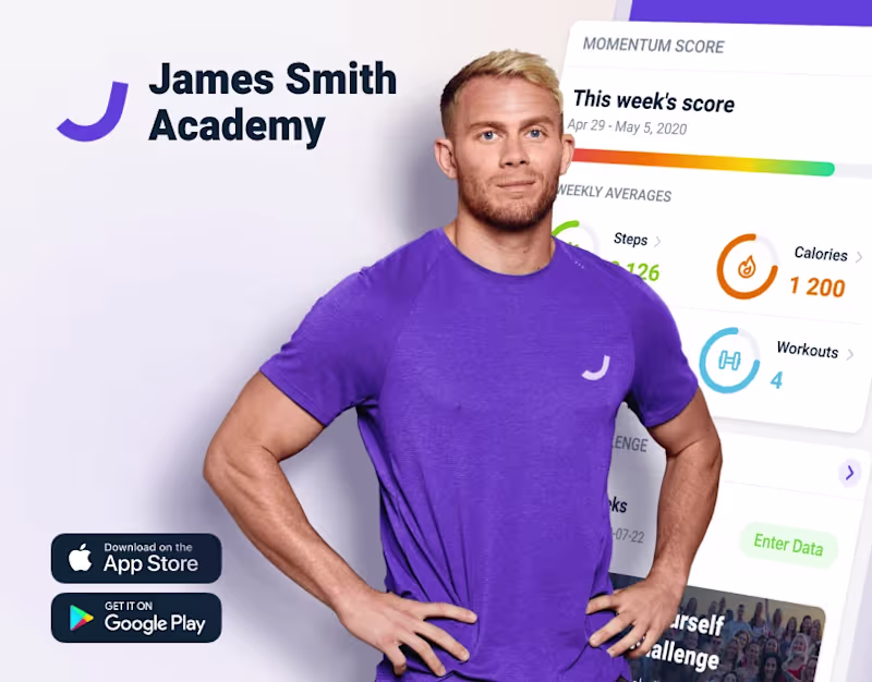 Cover image for James Smith Academy – Personal training platform
