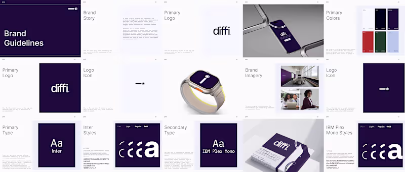 Cover image for Brand Guideline Development for diffi