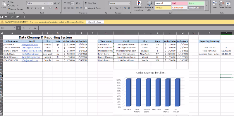 Cover image for A spreadsheet system designed to