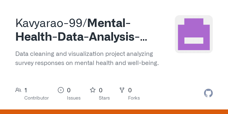 Cover image for Mental Health Data Analysis Interactive Dashboard