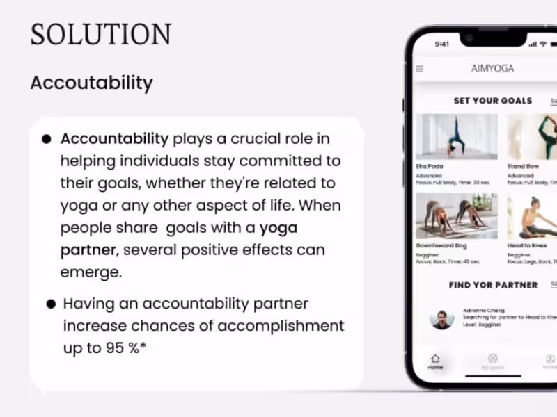 Cover image for AimYoga Case Study