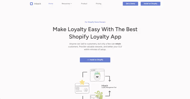 Cover image for inback, a shopify plugin which