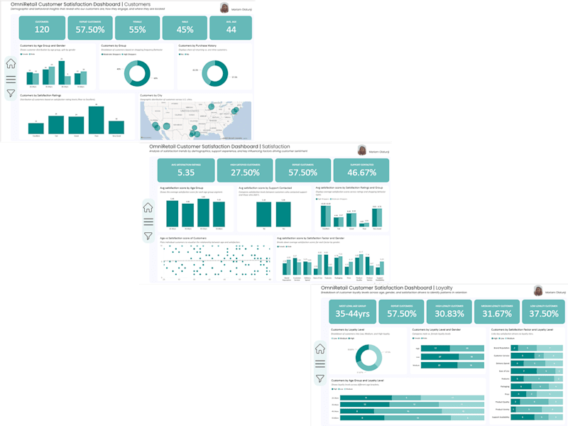 Cover image for OmniRetail Customer Satisfaction Analysis