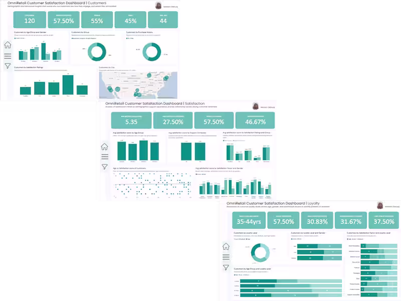 Cover image for OmniRetail Customer Satisfaction Analysis
