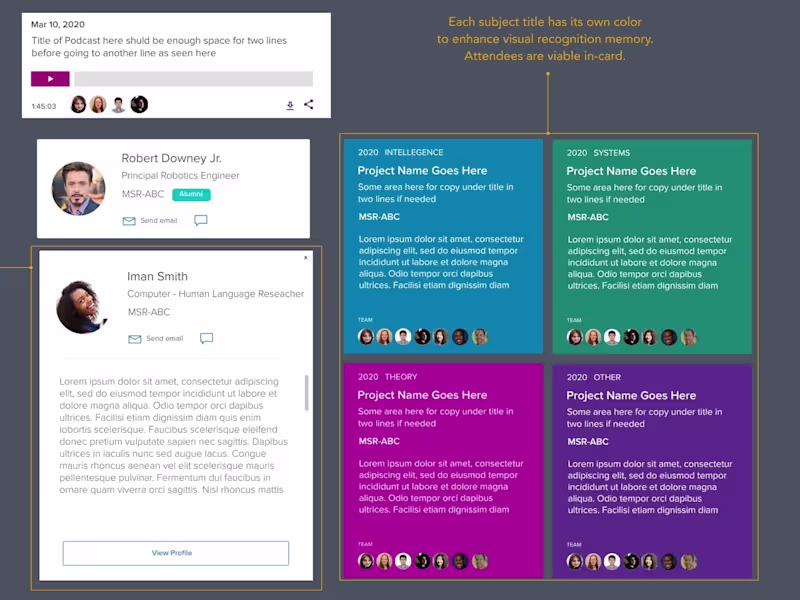 Cover image for Research Hub