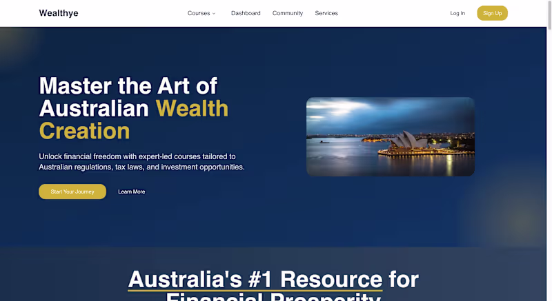 Cover image for Replit Platform