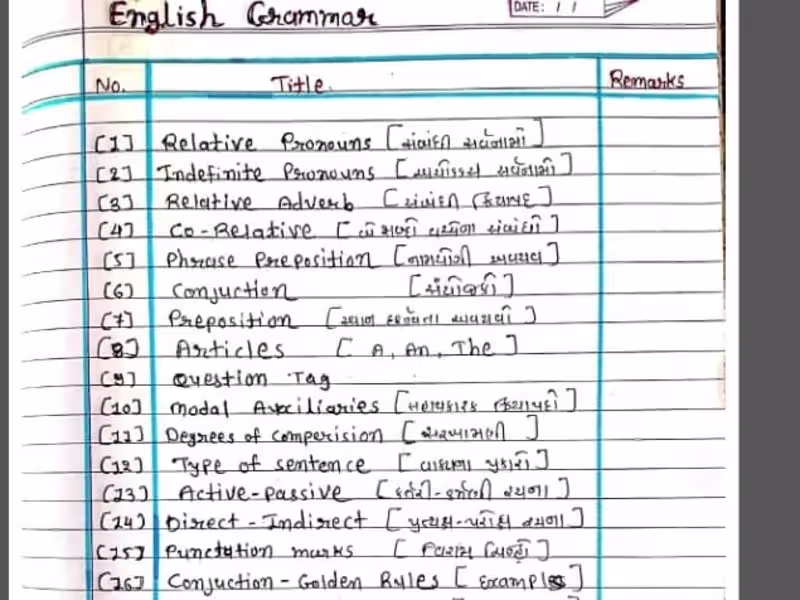 Cover image for I will do hand writing asignment, books and letter