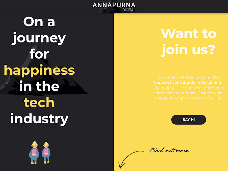 Cover image for Custom Web Design & Development