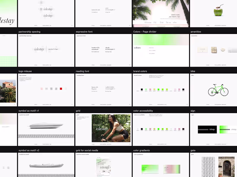 Cover image for Brand System Kit with Use Visualization