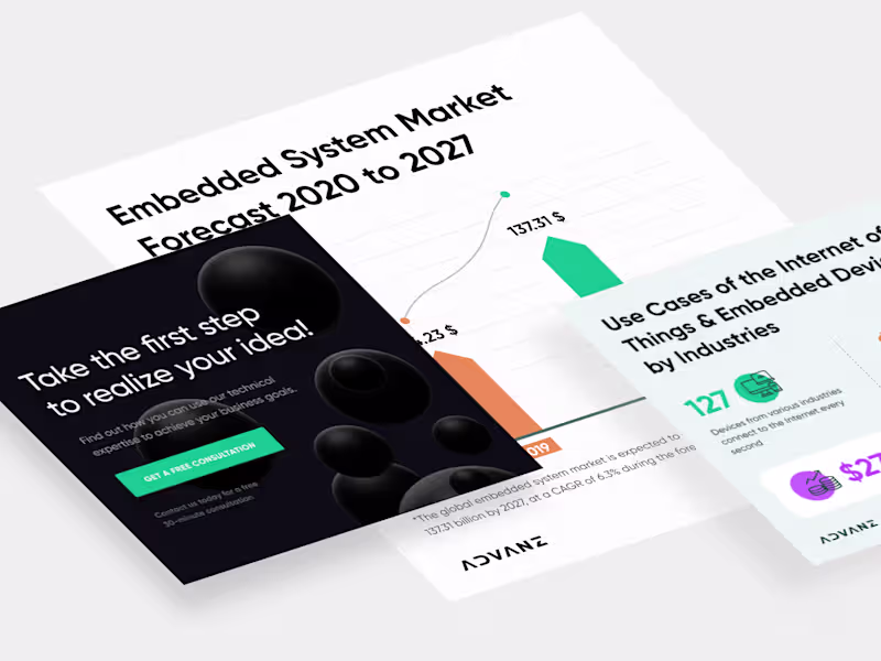 Cover image for Banners for website of Norway IT Company