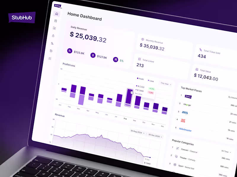 Cover image for StubHub POS System Redesign and Consumer Research
