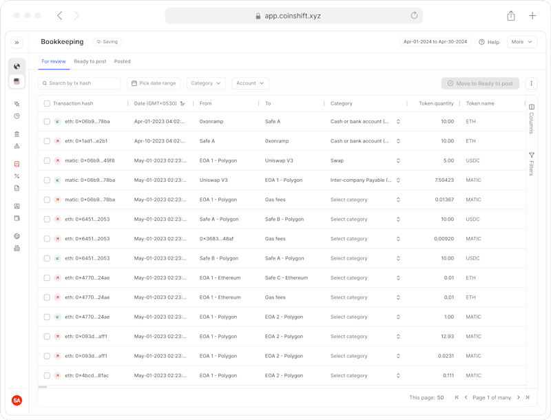 Cover image for Onchain Bookkeeping