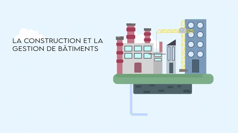 Cover image for Explainer/promotional video 