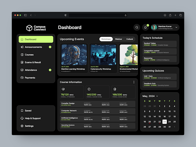 Cover image for Dashboard Design