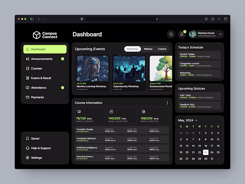 Cover image for Dashboard Design