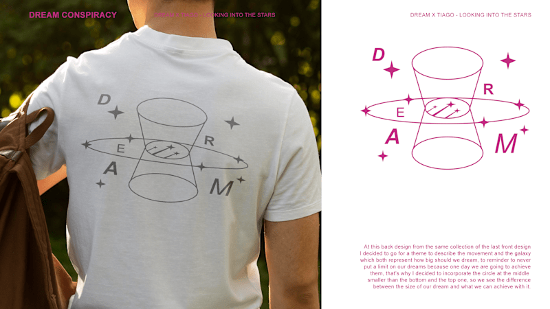 Cover image for Dream Conspiracy - Apparel :: Behance