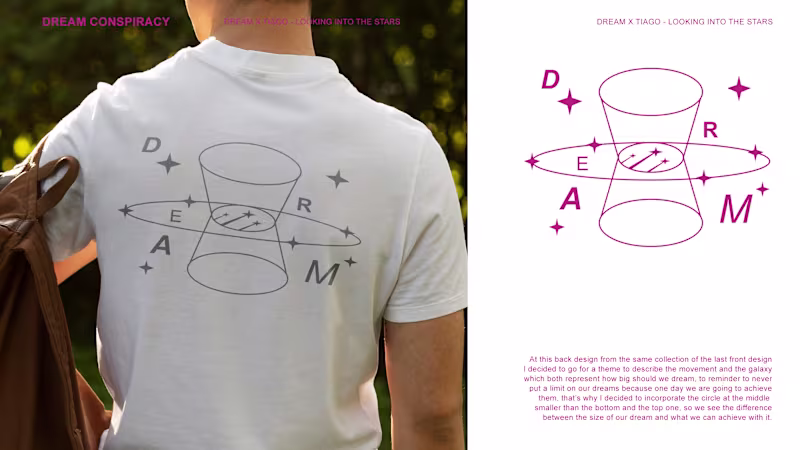 Cover image for Dream Conspiracy - Apparel :: Behance