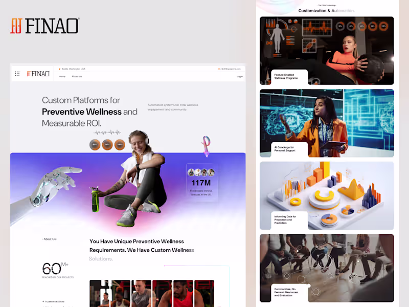 Cover image for Finao- Wellness of spirit, body, and mind