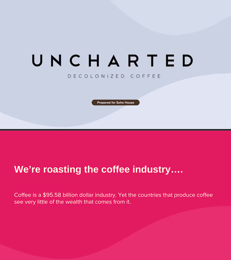 Cover image for SoHo House Pitch Deck for Coffee Company 