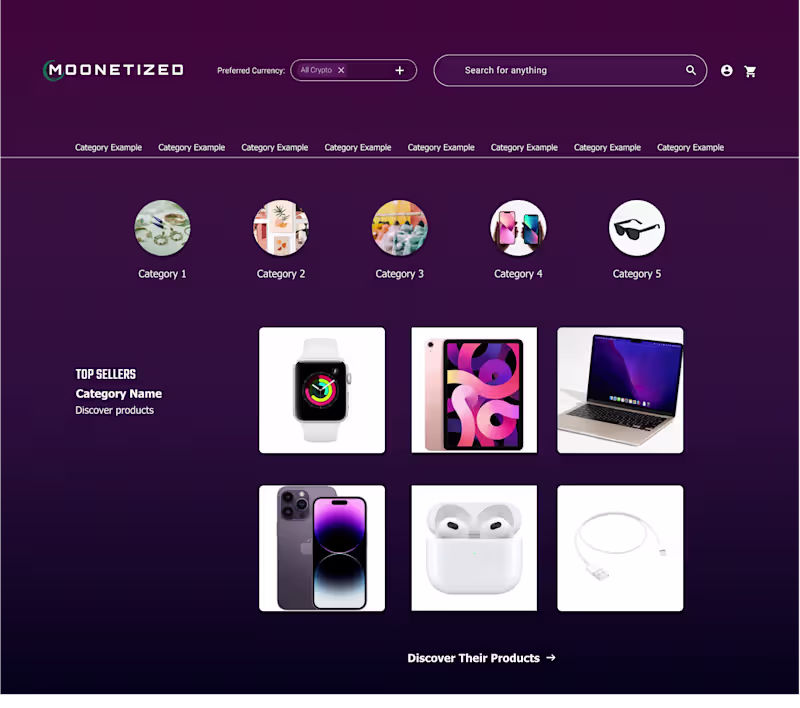 Cover image for Template for a future ecommerce store