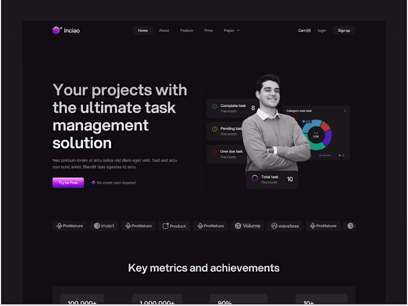 Cover image for Inciao | Technology Website