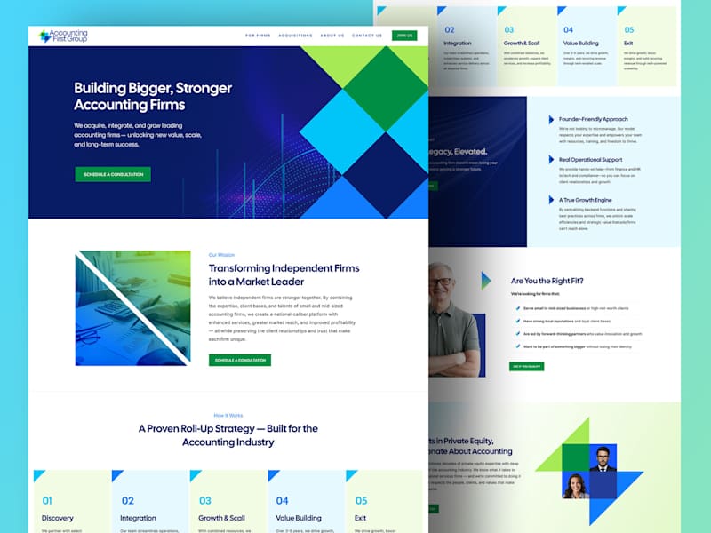 Cover image for New Website Design for Accounting First Group