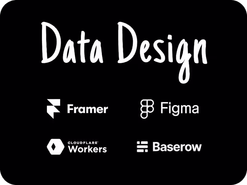 Cover image for Data-Driven Design & Custom Products