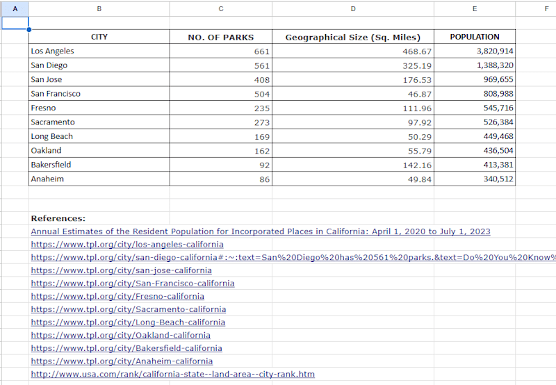 Cover image for Online Research & Data Entry