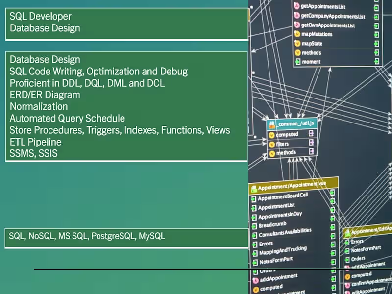 Cover image for Database Design and SQL Developer (Write,Debug,optimize,Review)