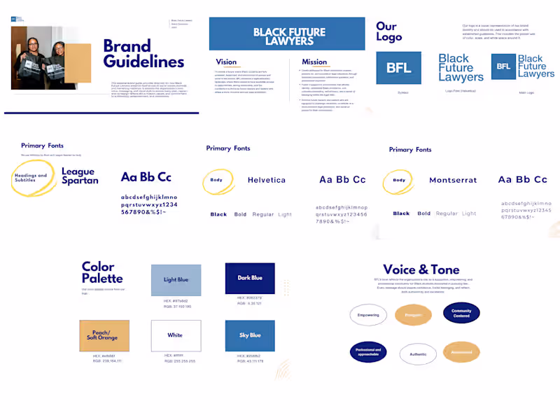 Cover image for BFL Brand Identity Design