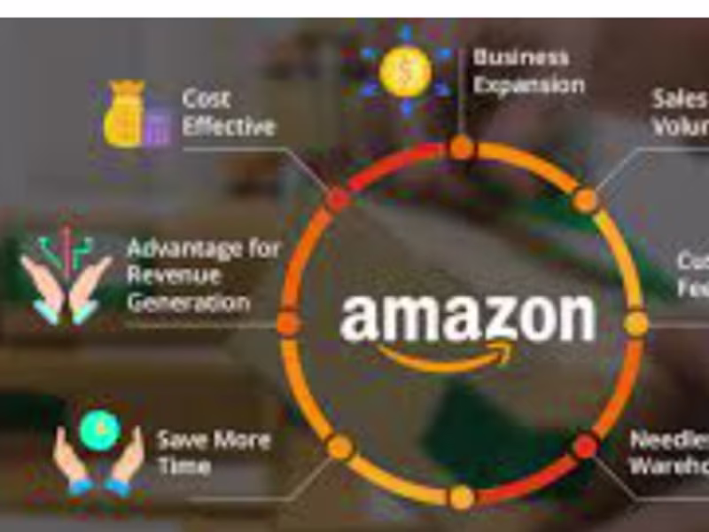 Cover image for Amazon Brand Managment
