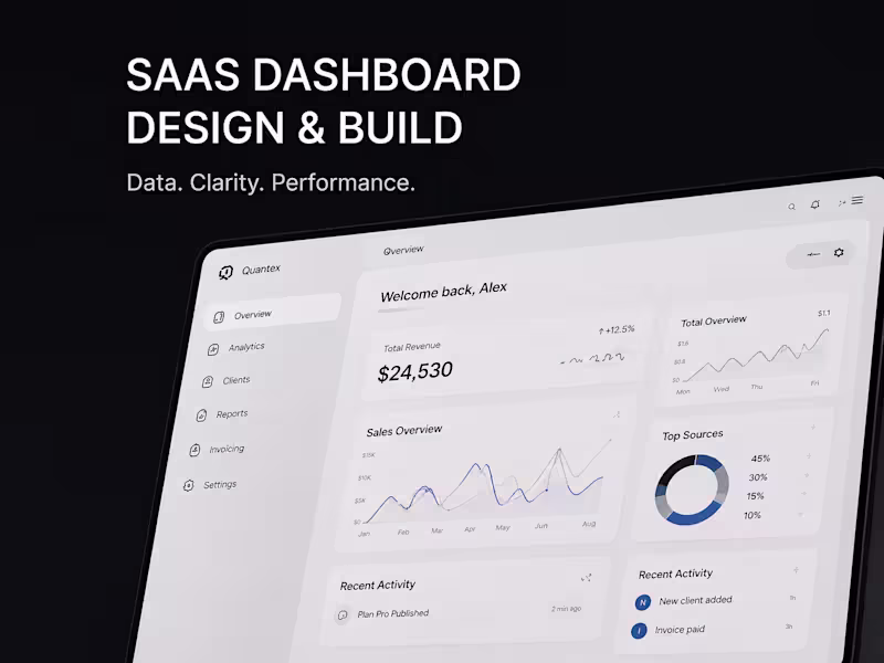 Cover image for SaaS Dashboard Design & Build