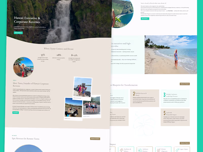 Cover image for Hawaii Retreats Website Redesign