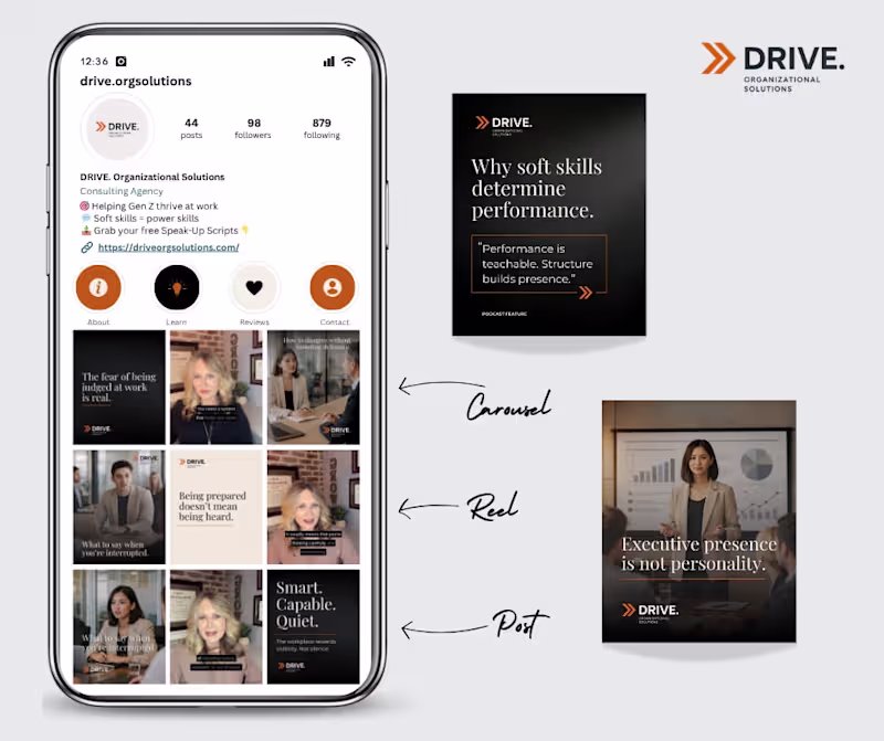 Cover image for Meta Ads Campaign for DRIVE