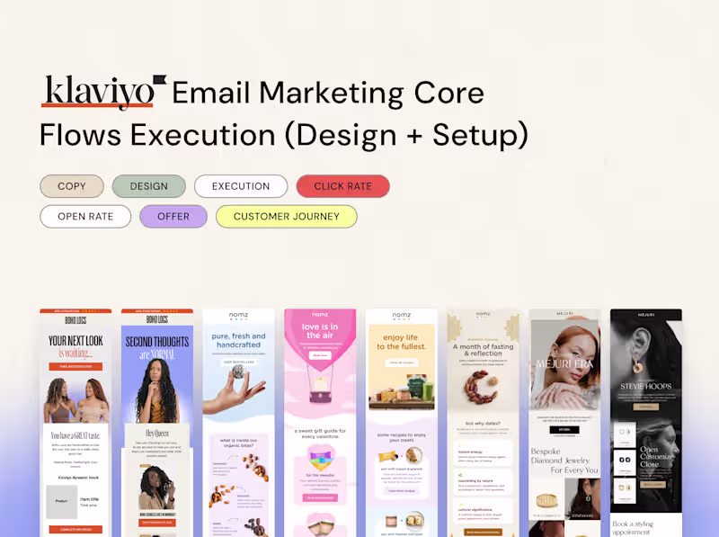 Cover image for Klaviyo Core Flow Buildout (Design + Strategy)