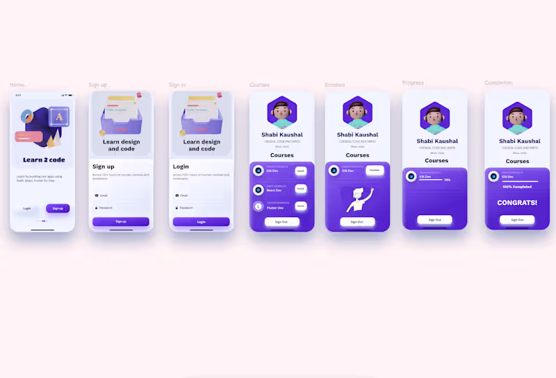 Cover image for Learn2Code ~ Free Platform to Learn Coding (Community)