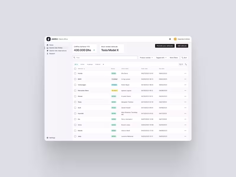 Cover image for Car rental mobile application and back-office