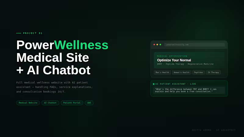 Cover image for PowerWellness — Medical Wellness Site