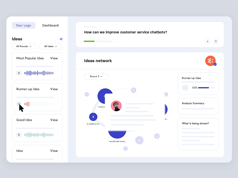 Cover image for Promote your SaaS and Fintech Company on Social Media