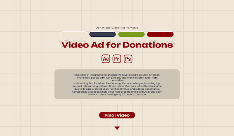 Cover image for Video Ad For Donations