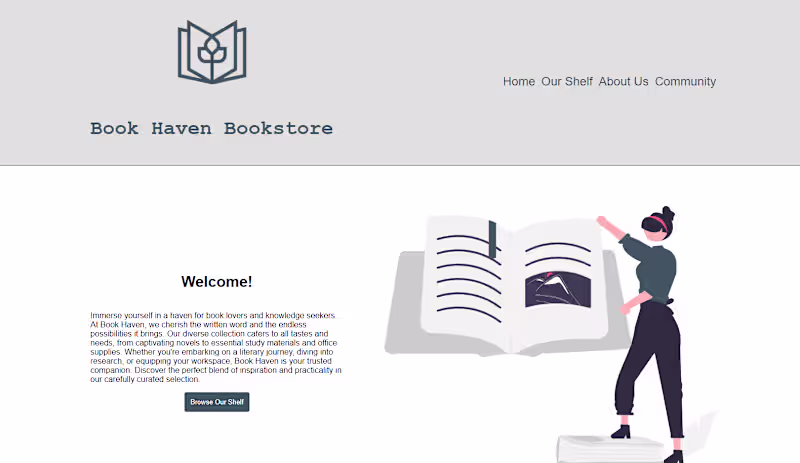 Cover image for The class project helped me