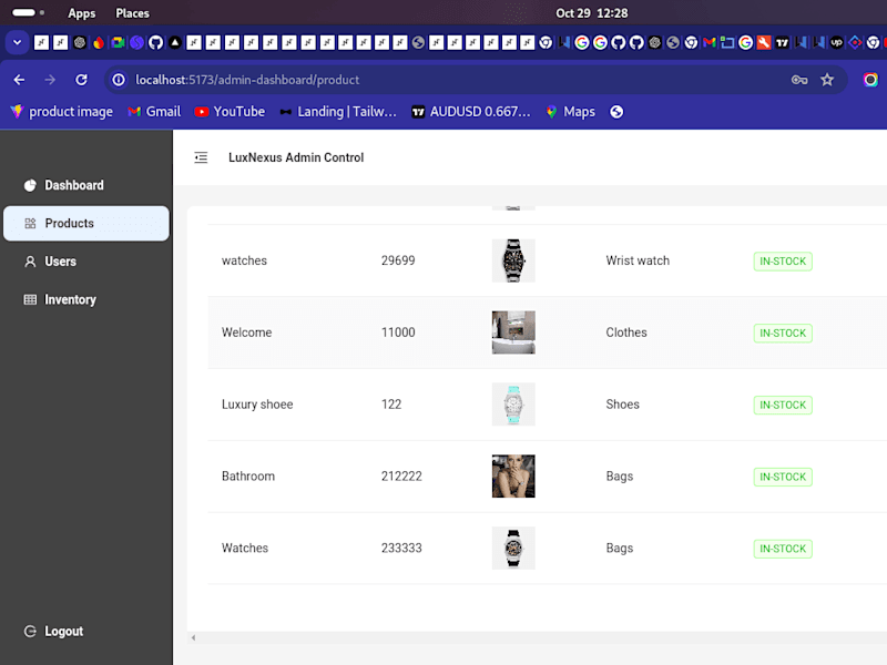 Cover image for ECommerce Management System