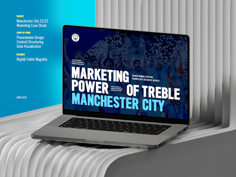 Cover image for Manchester City 22/23: Marketing Deck Case Study