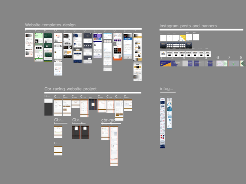 Cover image for Figma designs