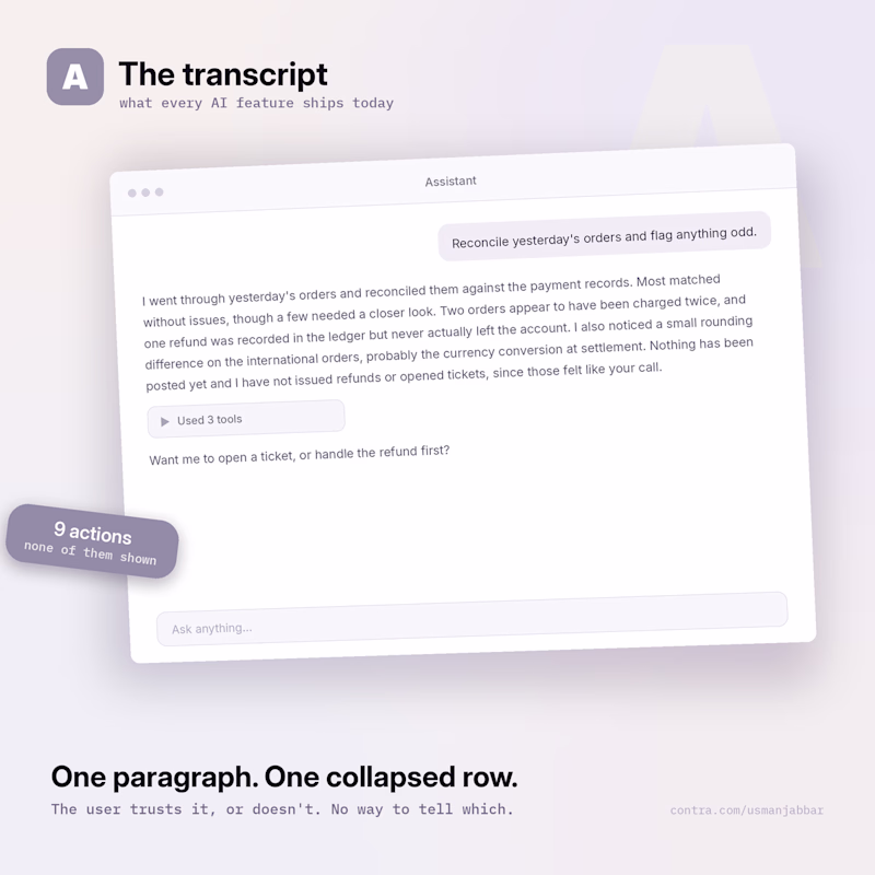 A — Transcript