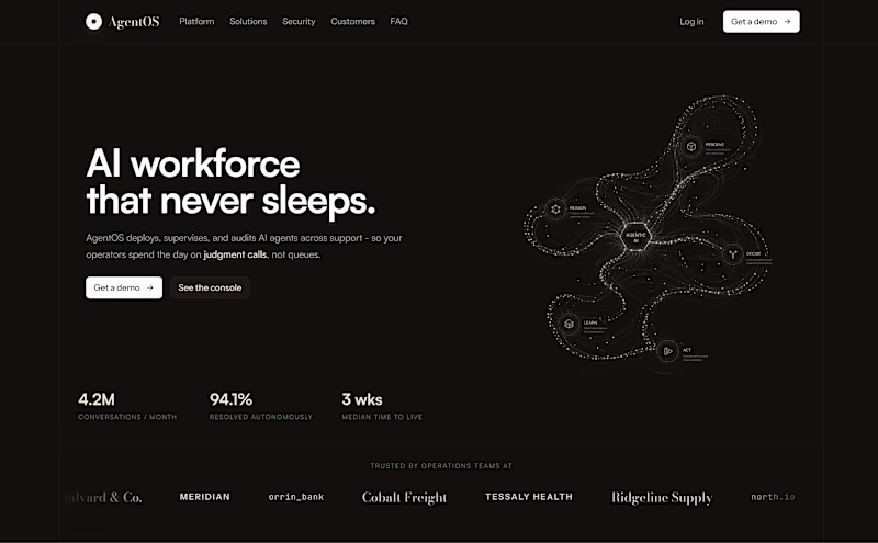 Network of agents