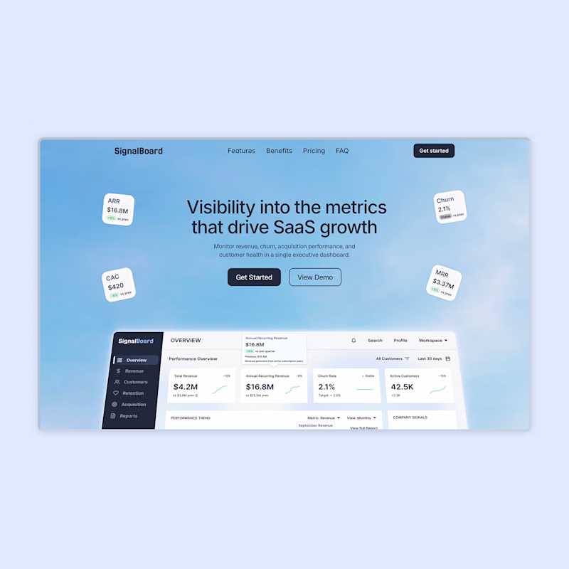 Floating metrics
