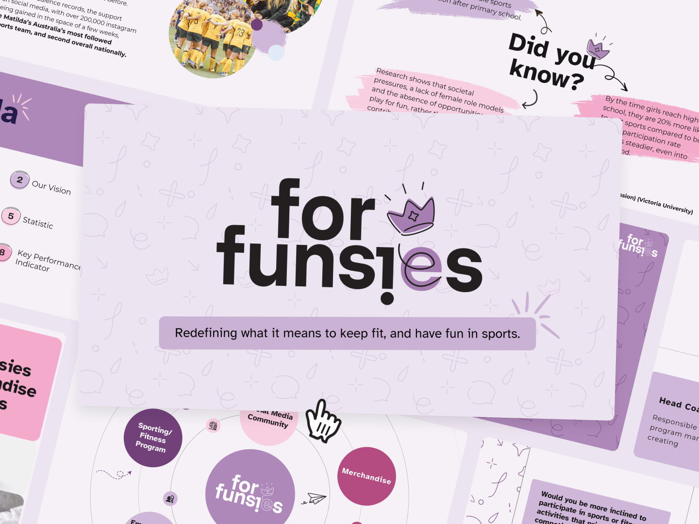 Placeholder project card media