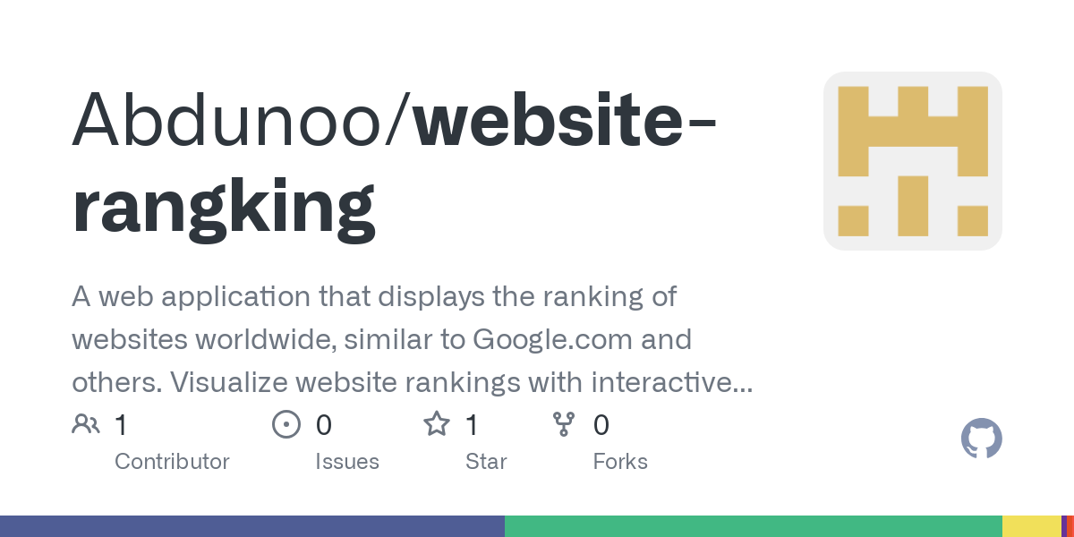 Placeholder project card media